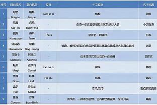 开云体验app截图4